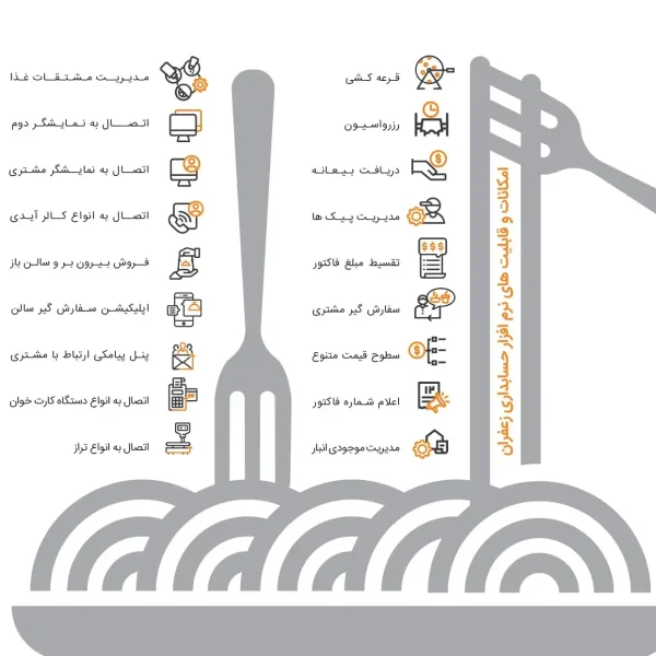 قایلیت های نرم افزار زعفران نسخه پیشرفته