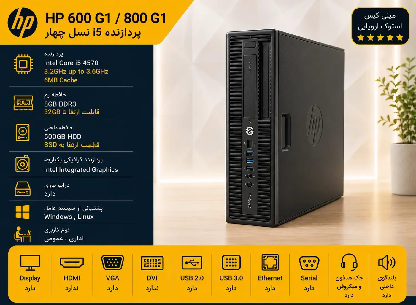 مینی کیس استوک HP مدل 600/800 G1