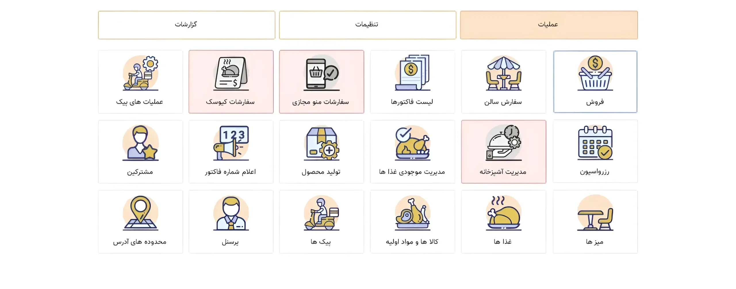 نرم افزار زعفران رستوران مناسب کافه و کافی شاپ و کترینگ وبیرون بر