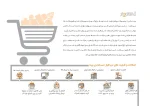 امکانات نرم افزار حسابداری پرند