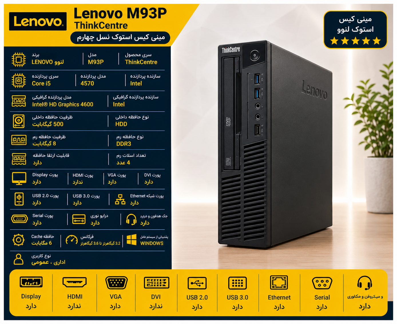 کیس استوک لنوو Lenovo M93P پردازنده i5 نسل 4