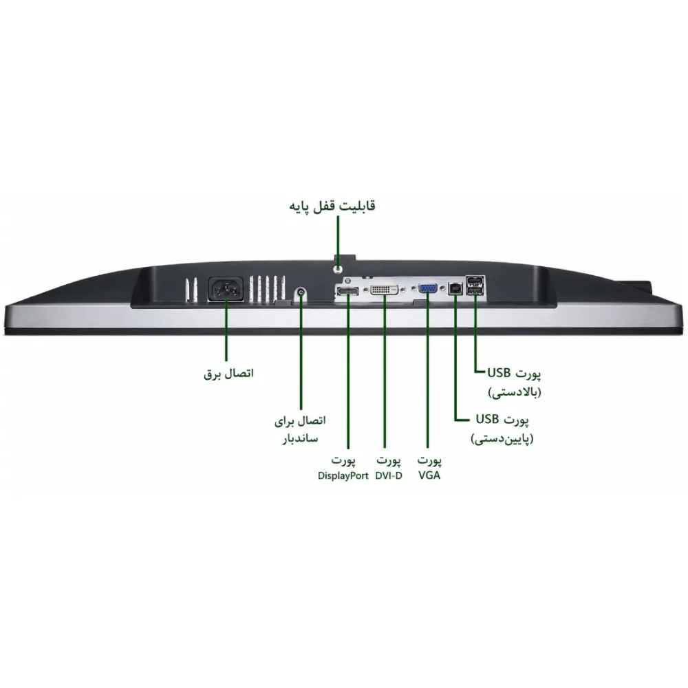 پورت‌ های مانیتور استوک دل ۲۴ اینچ مدل Dell UltraSharp U2412M شامل DisplayPort، DVI، VGA، USB و ورودی برق