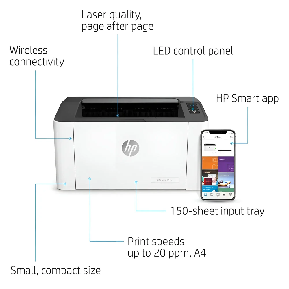 نمای کلی چاپگر لیزری اچ پی Laser 107w با اتصال بی سیم Wi-Fi
