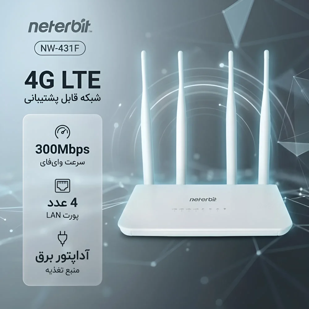 ویژگی های فنی مودم نتربیت NW-431F در بخش ارتباطات