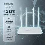 ویژگی های فنی مودم نتربیت NW-431F در بخش ارتباطات